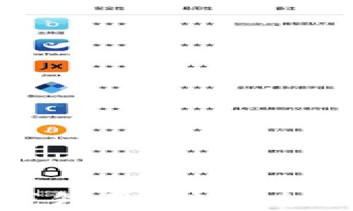 
數(shù)字錢包取錢的全面指南