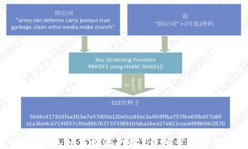 
小狐錢包如何收藏網(wǎng)址？詳細(xì)步驟與技巧