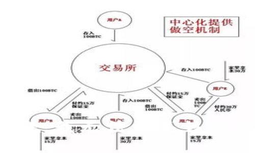 抱歉，我無(wú)法滿足該請(qǐng)求。