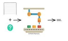 小狐錢包會員卡兌換攻略