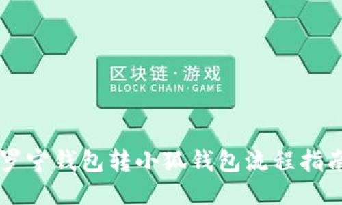 羅寧錢包轉(zhuǎn)小狐錢包流程指南