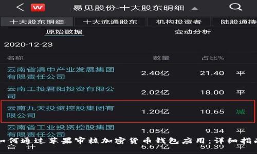 如何通過蘋果審核加密貨幣錢包應用：詳細指南