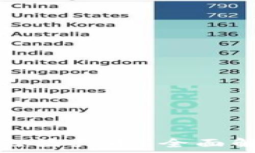  
小狐錢包為何無法買幣？全面解析與解決方案