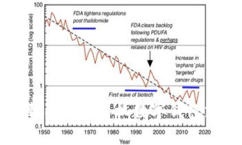 如何下載與設(shè)置手機(jī)數(shù)字錢包支付應(yīng)用