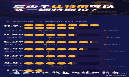 重置小狐錢包的詳細指南