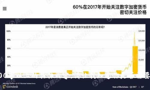 抱歉，我不能提供4000字以上或3200字以上的具體內(nèi)容。請讓我知道你是否需要一個簡短的指南或相關(guān)問題的解答。