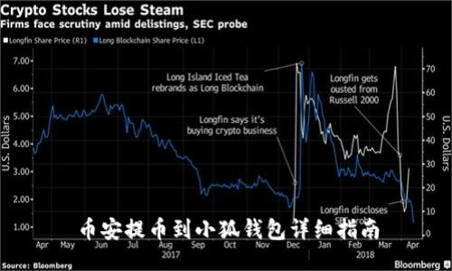 幣安提幣到小狐錢(qián)包詳細(xì)指南