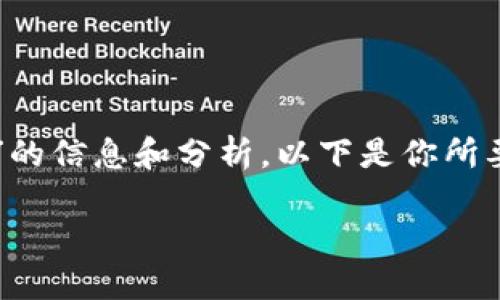 在這里，我可以為你提供關(guān)于“CUN地址是什么小狐錢包”的信息和分析。以下是你所要求的格式，、關(guān)鍵詞、詳細(xì)介紹及相關(guān)問題的結(jié)構(gòu)化內(nèi)容。

什么是小狐錢包中的CUN地址？