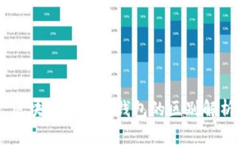 區(qū)塊鏈與數(shù)字錢包的區(qū)別解析