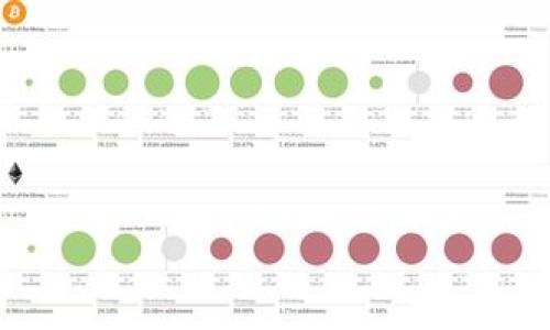 

小狐錢包共享余額的全攻略