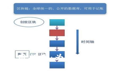 小狐錢包的使用指南：為什么沒(méi)有內(nèi)置瀏覽器？