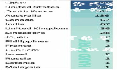 區(qū)塊鏈錢包授權碼通常是指在使用某個區(qū)塊鏈錢包或交易所時所需的權限或認證碼，這類代碼用于確保你的賬戶安全，以防止未經授權的訪問。授權碼可能是一次性碼 (如2FA驗證碼)、私鑰、助記詞等內容。下面是一些關于區(qū)塊鏈錢包授權碼的信息和如何安全處理它的指南。

區(qū)塊鏈錢包授權碼的類型

在區(qū)塊鏈錢包的使用過程中，用戶可能會遇到幾種不同類型的授權碼，包括：

ul
listrong私鑰：/strong這是用戶控制錢包的關鍵，擁有私鑰的人可以完全控制錢包里的資金。/li
listrong助記詞：/strong通常由12-24個單詞組成，用于幫助用戶恢復錢包。如果用戶丟失了私鑰，助記詞也可以用來訪問錢包。/li
listrong二次驗證碼 (2FA)：/strong為了提高安全性，很多錢包會要求用戶在登錄時輸入一次性驗證碼，這通常通過手機應用（如Google Authenticator或Authy）生成。/li
/ul

如何安全地處理授權碼

確保你的區(qū)塊鏈錢包安全至關重要，因此在處理授權碼時，應采取以下措施：

ul
listrong妥善保管私鑰和助記詞：/strong切勿將這些信息存儲在不安全的地方，例如電腦中的文本文件或在線云存儲中。/li
listrong使用密碼管理工具：/strong考慮使用安全的密碼管理軟件來存儲和管理你的私鑰和助記詞。/li
listrong開啟二次驗證：/strong始終啟用2FA以增加安全層級，即使他人獲取了你的密碼，也難以登錄你的錢包。/li
/ul

常見問題解答

在使用區(qū)塊鏈錢包和授權碼時，用戶常常會有一些疑問，下面是一些常見問題與解答：

ul
listrong我該如何找回丟失的私鑰或助記詞?/strongbr如果你丟失了私鑰或助記詞，通常是無法恢復的，因此在生成錢包時請務必將其安全地備份。/li
listrong如果我收到詐騙郵件要求提供授權碼，我該怎么做？/strongbr切勿回復任何請求你的私鑰或助記詞的郵件或消息。保持警惕，確保你只有在真正需要時才輸入這些信息。/li
listrong什么是冷錢包和熱錢包？/strongbr冷錢包指不連接互聯網的存儲方式，而熱錢包則是在線錢包。根據你持有的比特幣數量，選擇適合你的錢包類型。/li
/ul

總結

在管理區(qū)塊鏈錢包時，了解并妥善處理授權碼極為重要。它們是保護你資產安全的第一道防線！切勿小視這些信息的安全性——一旦泄露，可能導致你辛苦積累的資產面臨風險。

綜上所述，無論是用戶生成的私鑰，還是由系統提供的一次性授權碼，都需要小心保護。隨著區(qū)塊鏈和加密貨幣的普及，了解錢包安全的基本知識將幫助你在這個日益復雜的數字環(huán)境中穩(wěn)步前行。

希望以上信息對你有所幫助，如果你有更多關于區(qū)塊鏈錢包或者授權碼的問題，請隨時提問！