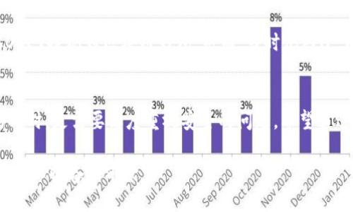   OK提現(xiàn)到區(qū)塊鏈錢包，靠譜嗎？ / 
 guanjianci OKEx, 區(qū)塊鏈錢包, 提現(xiàn)  /guanjianci 

引言：追尋數(shù)字資產的真相
在當今的數(shù)字金融世界里，越來越多的人對于區(qū)塊鏈技術和加密貨幣的關注與日俱增。尤其是在經歷了一系列市場波動和監(jiān)管新聞之后，用戶們不禁心生疑慮：OK提現(xiàn)到區(qū)塊鏈錢包是不是真的？這是否意味著資金安全？伴隨著這樣的疑問，許多人開始在相關論壇尋找答案，也有不少人從朋友那里得到了不同的看法和建議。

什么是OKEx平臺？
OKEx是一家全球領先的數(shù)字資產交易平臺，它為用戶提供多種加密貨幣的交易選擇，并且具備強大的流動性。用戶們可以在平臺上進行現(xiàn)貨交易、合約交易等多種操作。由于其良好的聲譽以及多樣的交易產品，OKEx吸引了成千上萬的用戶。在這個平臺上，用戶可以輕松地進行資產的買賣、存儲和提現(xiàn)。

提現(xiàn)到區(qū)塊鏈錢包的過程
提現(xiàn)到區(qū)塊鏈錢包的過程其實相對簡單，但對于許多初次接觸這一領域的用戶來說，可能還是稍顯復雜。首先，用戶需要有一個區(qū)塊鏈錢包，這是進行提現(xiàn)的前提條件。然后，用戶在OKEx平臺上完成提現(xiàn)申請，填寫好目標錢包地址及提現(xiàn)金額，并確認相關信息無誤，最終提交請求。只需幾分鐘的時間，您就能將您的資產安全地轉移到區(qū)塊鏈錢包中。

提現(xiàn)的安全性分析
在談到提現(xiàn)的安全性時，我們需要從多個角度來看待。首先，OKEx作為一家樂于受監(jiān)管的平臺，擁有相應的安全措施來保障用戶的資金安全。再者，用戶在進行提現(xiàn)時，一定要仔細核對目標錢包地址，因為一旦輸入錯誤，您的數(shù)字資產可能就此損失，無法找回！

區(qū)塊鏈錢包的優(yōu)勢
選擇一個好的區(qū)塊鏈錢包同樣重要！理論上，區(qū)塊鏈錢包為用戶提供了一種數(shù)字資產管理的新方式。它使得用戶能夠隨時隨地掌控自己的資產，并且由于其去中心化的特性，資金更不易受到黑客攻擊。此外，許多區(qū)塊鏈錢包還支持多種加密貨幣的存儲，方便用戶進行資產的多元化管理。

常見問題解析
在這里，我們匯總了許多用戶在進行OK提現(xiàn)到區(qū)塊鏈錢包時所遇到的常見問題，幫助大家更好地理解這個過程：
ul
    listrong我的提現(xiàn)需要多長時間？/strong一般情況下，提現(xiàn)請求提交后會在幾分鐘內處理成功，但請留意區(qū)塊鏈網絡的擁堵情況。/li
    listrong我可以提現(xiàn)到任何錢包嗎？/strong是的，只要該錢包支持您所提現(xiàn)的加密貨幣，但要確保您輸入的地址是正確的!/li
    listrong我的資金安全嗎？/strong只要您操作得當，選擇正規(guī)的交易平臺和受到認可的錢包，您的資金就會非常安全。/li
/ul

情感的連接：用戶故事
與金融交易相關的情感故事無盡，眾多用戶都有過驚心動魄的經歷。有一位來自北京的用戶張先生，記得在一次市場的高峰期，他一鼓作氣地將自己的資產從OKEx提現(xiàn)到區(qū)塊鏈錢包。然而，當時他因過于緊張，竟然將錢包地址輸入錯誤，整整損失了一個多月的工資！多么痛苦的教訓呀，至今想起依然心有余悸！這件事情使他更加深刻地意識到提現(xiàn)操作的風險。

總結與展望
綜上所述，OK提現(xiàn)到區(qū)塊鏈錢包的過程并不是一件復雜的事情，但這其中的安全隱患值得我們每一個人關注。隨著數(shù)字資產的飛速發(fā)展，用戶們在享受便利的同時，更需要高度重視安全的問題。希望通過這篇文章，能讓每位讀者對OK平臺的提現(xiàn)流程有更深入的理解，從而在這個快速發(fā)展的市場中游刃有余。

總的來說，數(shù)字資產的提現(xiàn)和管理是一個令人期待但又充滿挑戰(zhàn)的領域。只要我們謹慎行事、不斷學習，相信可以更好地把握住這一瞬息萬變的市場機會！多么令人振奮的前景呀！