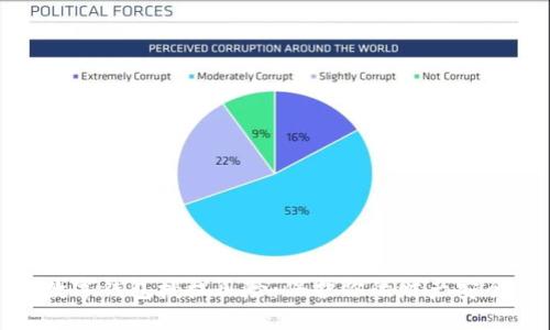 數(shù)字錢包授權(quán)風(fēng)險：保護(hù)你的財產(chǎn)安全