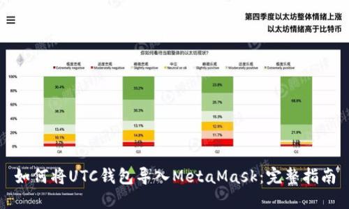 如何將UTC錢(qián)包導(dǎo)入MetaMask：完整指南
