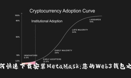 如何快速下載安裝MetaMask：您的Web3錢包之旅