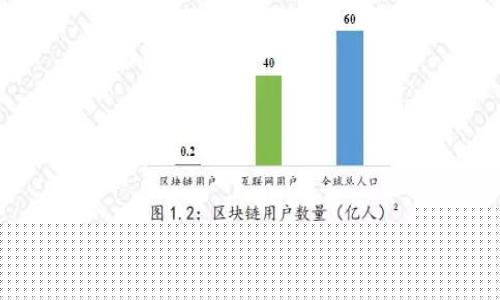 2023年加密錢(qián)包最新政策解析：影響你的數(shù)字資產(chǎn)安全！
