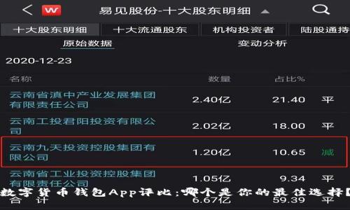 數(shù)字貨幣錢包App評比：哪個是你的最佳選擇？