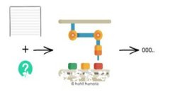 怎樣修改錢包數(shù)字密碼？