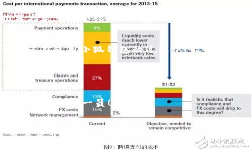 小狐錢包注冊教程視頻/
小狐錢包, 注冊教程, 錢包視頻/guanjianci

引言：數(shù)字世界的入口——小狐錢包
在當(dāng)今這個(gè)數(shù)字化飛速發(fā)展的時(shí)代，電子錢包的使用越來越普遍，成為了我們生活中不可或缺的一部分。小狐錢包，作為一款新興的數(shù)字錢包應(yīng)用，以其便捷、安全和易用的特點(diǎn)，吸引了眾多用戶的關(guān)注。無論是購物支付、轉(zhuǎn)賬匯款，還是投資理財(cái)，小狐錢包都能幫助您輕松應(yīng)對。而今天，我們將為您詳細(xì)介紹如何注冊小狐錢包，讓您快速踏入這個(gè)數(shù)字世界！多么令人振奮的開始！

第一步：下載小狐錢包應(yīng)用
首先，我們需要在您的手機(jī)上下載小狐錢包的應(yīng)用程序。您可以前往應(yīng)用商店，搜索“小狐錢包”。找到后，點(diǎn)擊下載并安裝。下載完成后，您會(huì)看到一個(gè)可愛的“小狐”圖標(biāo)，這標(biāo)志著您的數(shù)字錢包旅程即將開啟！

第二步：打開應(yīng)用并選擇注冊
安裝完成后，點(diǎn)擊小狐錢包圖標(biāo)，打開應(yīng)用。您將看到一個(gè)干凈且用戶友好的界面。在首頁，您會(huì)看到“注冊”選項(xiàng)，點(diǎn)擊它。此時(shí)，您會(huì)被引導(dǎo)到注冊頁面。在這里，請不要急于填寫信息，確保您已準(zhǔn)備好您的手機(jī)號碼、電子郵件地址和其他基本資料。

第三步：輸入信息并設(shè)置密碼
在注冊頁面中，您需要輸入您的手機(jī)號碼和電子郵件地址。確保這些信息是有效的，因?yàn)樾『X包會(huì)通過這些信息發(fā)送驗(yàn)證消息。接下來，設(shè)置一個(gè)安全的密碼，至少包含8個(gè)字符，并結(jié)合字母和數(shù)字，以確保您的賬戶安全。多么重要的一步?。“踩跀?shù)字錢包中可謂重中之重！

第四步：驗(yàn)證身份
輸入完手機(jī)號和郵箱后，您需要進(jìn)行身份驗(yàn)證。小狐錢包會(huì)向您的手機(jī)號和郵箱發(fā)送驗(yàn)證碼。請及時(shí)查收并輸入驗(yàn)證碼，以完成身份驗(yàn)證過程！成功的身份驗(yàn)證不僅保護(hù)您的賬戶，還使您的錢包使用更加放心！

第五步：完善個(gè)人信息
過了驗(yàn)證關(guān)卡，您將進(jìn)入個(gè)人信息填寫頁面。在這里，您需要補(bǔ)全您的姓名、性別等基本信息。雖然這些步驟看似繁瑣，但它們都是為了保障您和其他用戶的安全。信息的真實(shí)性，有助于營造一個(gè)更加可信和安全的交易環(huán)境！

第六步：設(shè)置安全選項(xiàng)
接下來，您需要設(shè)置一些安全選項(xiàng)，例如交易密碼、指紋識別或面部識別等。這些安全選項(xiàng)將為您的小狐錢包提供更高的安全性，讓您在進(jìn)行交易時(shí)，能夠更加安心。畢竟，錢包的安全關(guān)乎的可是您的資金和私人信息?。?
第七步：完成注冊，開啟新世界
至此，您已經(jīng)完成了小狐錢包的注冊！恭喜您！此時(shí)的您，已經(jīng)成功踏入了數(shù)字支付的世界，接下來就可以開始使用小狐錢包進(jìn)行轉(zhuǎn)帳、支付了！多么令人興奮的時(shí)刻！在這個(gè)數(shù)字錢包中，您不僅可以進(jìn)行常規(guī)的交易，還能參與投資、享受各類活動(dòng)優(yōu)惠和返現(xiàn)服務(wù)！

第八步：探索小狐錢包的功能
完成注冊后，是時(shí)候了解小狐錢包的各種強(qiáng)大功能了。在首頁，您會(huì)發(fā)現(xiàn)有“支付”、“轉(zhuǎn)賬”、“提現(xiàn)”等多個(gè)選項(xiàng)。對于想要進(jìn)行線上購物的您，只需要打開“支付”，在商家那輸入金額和訂單號，您就能輕松完成支付。系統(tǒng)會(huì)迅速處理交易，方便快捷！多么令人贊嘆！

參考視頻教程
為了幫助大家更好地了解小狐錢包的使用，您可以在我們的視頻頻道中找到詳細(xì)的注冊和使用教程視頻。這些視頻生動(dòng)易懂，讓您在觀看的同時(shí)，輕松掌握每個(gè)步驟。推薦大家一定要觀看噢，因?yàn)檫@是讓您更好地融入小狐錢包世界的絕佳方法！

總結(jié)：攜手小狐，迎接數(shù)字未來
小狐錢包以其安全便捷的特點(diǎn)，成為了現(xiàn)代生活中財(cái)務(wù)管理、購物消費(fèi)和社交支付不可或缺的工具。雖然注冊過程看似簡單，但每一步都是為您的安全與便利而設(shè)計(jì)。希望您在使用小狐錢包的過程中，能夠體驗(yàn)到數(shù)字生活的無窮樂趣！

無論您是新手還是老用戶，在使用的過程中都可以不斷探索小狐錢包的新功能，享受科技帶來的便捷人生！小狐錢包，期待與您一起攜手走向數(shù)字未來！

常見問題解答
如果您在注冊過程中遇到任何問題，可以查看我們的FAQ，或聯(lián)系客服獲取幫助。小狐錢包團(tuán)隊(duì)始終在您身邊，幫助您解決所有疑問與困難。熱誠期待您的加入，成為小狐大家庭中的一員！

結(jié)尾：一起分享數(shù)字錢包的樂趣
注冊小狐錢包后，您可以將自己的經(jīng)驗(yàn)和心得分享給朋友或在社交網(wǎng)絡(luò)上，與大家一起討論和探討使用中的趣事與心得。讓我們一起享受數(shù)字錢包帶來的便利與快樂，開啟屬于您的數(shù)字財(cái)務(wù)之旅！