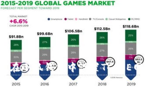 如何在小狐錢包中設(shè)置TCORE網(wǎng)絡(luò)？