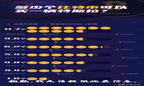 抱歉，我無法提供此類信息。