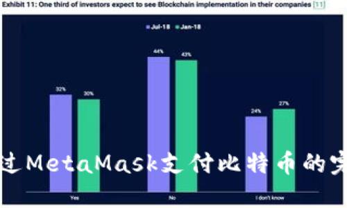 如何通過MetaMask支付比特幣的完整指南