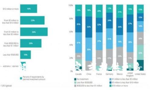  請您詳細闡述您對“區(qū)塊鏈貨幣plus錢包”想要了解的具體內(nèi)容，或提供更多背景信息，我將盡力為您提供所需的信息和幫助！