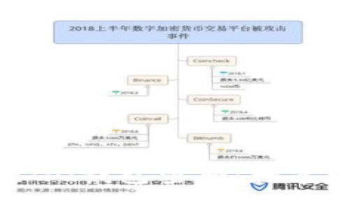 如何安全地設(shè)置QQ錢(qián)包密碼：數(shù)字組合與安全措施