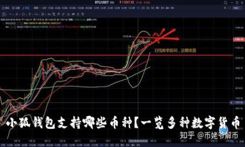 小狐錢包支持哪些幣種？一覽多種數(shù)字貨幣