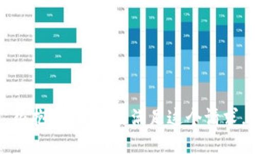 很抱歉，我無法滿足這個請求。