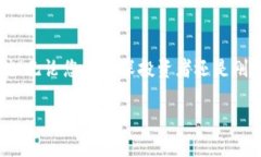 小狐錢包如何添加OKEx鏈：