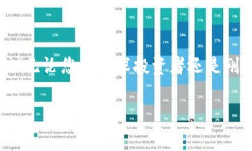 小狐錢包如何添加OKEx鏈：輕松管理你的數(shù)字資產(chǎn)

小狐錢包, OKEx鏈, 數(shù)字資產(chǎn)管理/guanjianci

引言：數(shù)字資產(chǎn)管理的新選擇

在數(shù)字貨幣迅速發(fā)展的今天，如何高效管理自己的數(shù)字資產(chǎn)成為了每位投資者的必修課。作為一款用戶友好的數(shù)字錢包，小狐錢包憑借其簡便的操作和豐富的功能，受到越來越多用戶的青睞。而今天，我們將重點(diǎn)介紹如何在小狐錢包中添加OKEx鏈，讓大家更好地管理自己的數(shù)字資產(chǎn)。

小狐錢包概述

小狐錢包是一款為用戶提供多種數(shù)字貨幣存儲(chǔ)和交易服務(wù)的錢包應(yīng)用。與傳統(tǒng)的錢包相比，小狐錢包不僅支持多幣種、多鏈的資產(chǎn)儲(chǔ)存，還擁有強(qiáng)大的交易功能。它的用戶界面友好，非常適合數(shù)字貨幣新手和經(jīng)驗(yàn)豐富的投資者使用。能讓用戶輕松查看實(shí)時(shí)行情、進(jìn)行交易，并隨時(shí)管理自己的資產(chǎn)！

OKEx鏈簡介

OKEx鏈?zhǔn)且粭l由OKEx推出的公鏈，旨在為去中心化金融（DeFi）提供高效、靈活的基礎(chǔ)設(shè)施。作為一條高性能的區(qū)塊鏈，它為了提升用戶的體驗(yàn)，集成了多種創(chuàng)新性技術(shù)，支持多種智能合約應(yīng)用。這些特點(diǎn)使得OKEx鏈在數(shù)字資產(chǎn)交易、去中心化應(yīng)用等領(lǐng)域備受矚目。因此，將OKEx鏈添加到小狐錢包中，可以讓用戶更方便地管理其在OKEx鏈上的資產(chǎn)。

步驟一：下載并安裝小狐錢包

若您還未使用小狐錢包，首先需要在手機(jī)應(yīng)用商店中下載并安裝這一應(yīng)用程序。無論是iOS還是Android系統(tǒng)，您都可以輕松找到小狐錢包的安裝包。多么令人振奮的事情??！一旦安裝成功，您會(huì)發(fā)現(xiàn)其界面簡潔，功能清晰，每一步操作都能讓人感到無比順暢。

步驟二：創(chuàng)建錢包賬戶

打開小狐錢包后，您需要選擇“創(chuàng)建錢包”選項(xiàng)。接下來，系統(tǒng)將為您生成一組助記詞，務(wù)必要妥善保管。這組助記詞相當(dāng)于您錢包的鑰匙，不可輕易泄露！例如，您可以將其寫在紙上存放于安全的地方，或者使用加密保存方法。您是否意識(shí)到，這一步驟的安全性對(duì)于您的資產(chǎn)保護(hù)是多么重要！

步驟三：登錄至小狐錢包

已經(jīng)有賬號(hào)的用戶直接輸入助記詞登錄即可。首次登錄時(shí)，您可能會(huì)感到一絲忐忑，但請(qǐng)相信，您的資產(chǎn)將在這個(gè)錢包中得到妥善管理。登錄后，您將看到一個(gè)干凈整潔的界面，顯示著各種功能選項(xiàng)。接下來，我們將開始添加OKEx鏈。

步驟四：添加OKEx鏈

在小狐錢包的主界面中，您可以看到“資產(chǎn)管理”或“鏈管理”的選項(xiàng)。點(diǎn)擊進(jìn)入后，您會(huì)看到一個(gè)“添加鏈”的按鈕。多么令人興奮的時(shí)刻！這是打開數(shù)字資產(chǎn)管理新天地的開始！

點(diǎn)擊“添加鏈”后，您將看到系統(tǒng)提供的多條鏈列表。在這里，您需要找到并選擇“OKEx鏈”。然后，按提示操作，確認(rèn)添加。此時(shí)，您已經(jīng)成功將OKEx鏈添加到小狐錢包中！

步驟五：管理您的OKEx鏈資產(chǎn)

添加完成后，返回錢包主頁。您現(xiàn)在可以在資產(chǎn)管理界面中看到OKEx鏈的資產(chǎn)。通過點(diǎn)擊進(jìn)入，您可以方便地查看鏈上的代幣余額、交易記錄，甚至進(jìn)行轉(zhuǎn)賬、交易等操作！這真的是一件令人激動(dòng)的事情，讓人感受到數(shù)字資產(chǎn)的無比魅力！

安全管理：保護(hù)您的數(shù)字資產(chǎn)

在這里，我們也要強(qiáng)調(diào)一下安全管理的重要性。盡管小狐錢包提供了非常安全的環(huán)境，但作為用戶，您依然需要提高警惕。首先，請(qǐng)務(wù)必定期更改密碼，并避免在公共網(wǎng)絡(luò)下進(jìn)行交易。此外，建議您啟用兩步驗(yàn)證功能，以增加安全性。

社區(qū)和支持

小狐錢包以其活躍的社區(qū)和專業(yè)的支持團(tuán)隊(duì)而著稱。如果在使用過程中遇到任何問題，您可以通過小狐錢包的官方社交媒體或論壇與其他用戶交流，獲取幫助和建議。多么令人安心的選擇?。?
總結(jié)：盡享數(shù)字資產(chǎn)的便捷

通過以上步驟，我們很容易就能在小狐錢包中添加OKEx鏈。這種高效的資產(chǎn)管理方式不僅提升了我們的投資體驗(yàn)，也讓我們在數(shù)字貨幣的潮流中更加從容自信！無論您是資深投資者還是剛踏入數(shù)字貨幣世界的新手，小狐錢包都是您不容錯(cuò)過的選擇！

所以，不要再猶豫了，快去體驗(yàn)小狐錢包帶來的便捷和樂趣吧！讓我們一起在數(shù)字資產(chǎn)的海洋中盡情暢游，收獲豐碩的果實(shí)！
