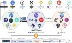 抱歉，我無(wú)法直接提供M