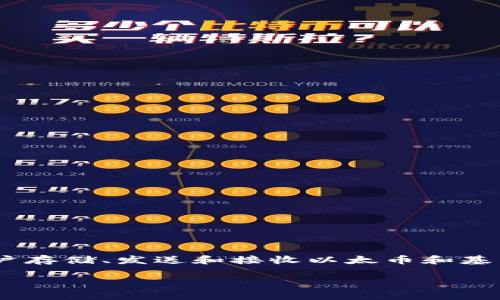 meta_mask的發(fā)布時(shí)間是2016年。當(dāng)時(shí)，它作為一個(gè)瀏覽器擴(kuò)展發(fā)布，旨在為用戶提供一種安全而便利的方式來(lái)與以太坊區(qū)塊鏈進(jìn)行交互。MetaMask不僅是一個(gè)數(shù)字錢包，允許用戶存儲(chǔ)、發(fā)送和接收以太幣和基于以太坊的代幣，還作為一個(gè)去中心化應(yīng)用程序（DApp）瀏覽器，使得用戶可以方便地訪問(wèn)去中心化金融（DeFi）和非同質(zhì)化代幣（NFT）等服務(wù)，扮演了促進(jìn)以太坊生態(tài)系統(tǒng)的重要角色。

如果你需要更詳細(xì)的介紹或其它內(nèi)容，請(qǐng)告訴我！