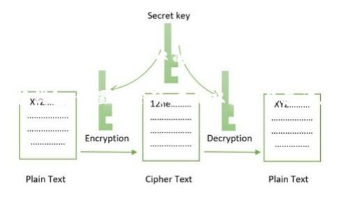 是的，MetaMask 屬于熱錢包（Hot Wallet）。熱錢包是指連接到互聯(lián)網(wǎng)的數(shù)字貨幣錢包，允許用戶隨時輕松訪問和管理他們的加密資產(chǎn)。MetaMask 作為一種廣泛使用的以太坊和 ERC-20 代幣的錢包，不僅方便用戶進行加密交易，還可以與去中心化應(yīng)用（DApps）互動。

### 熱錢包的特點

易于訪問
熱錢包的主要特點是可以隨時在線使用，無需下載大量的數(shù)據(jù)或執(zhí)行復(fù)雜的安全措施。例如，MetaMask 允許用戶通過瀏覽器擴展，輕松訪問他們的數(shù)字資產(chǎn)和去中心化金融（DeFi）應(yīng)用。同時，用戶只需簡單的幾步操作，就可以完成加密貨幣的發(fā)送和接收，非常適合日常交易或快速訪問資金。

用戶友好
MetaMask 的界面友好，結(jié)合了私鑰管理、資產(chǎn)管理、代幣交換和 DApps 瀏覽等多項功能，用戶只需通過簡單的操作即可實現(xiàn)所需功能，減少了用戶的學(xué)習(xí)成本。即使是一位剛剛?cè)腴T的加密貨幣投資者，也能快速上手。

便捷的交易體驗
通過 MetaMask，用戶可以在去中心化交易所（DEX）上快速進行代幣交易，或者通過 DApps 參與流動性挖礦、 NFT 市場等一系列活動。多么令人振奮！這樣的便捷性無疑提高了用戶在數(shù)字經(jīng)濟中的參與度。

### 熱錢包的風(fēng)險

安全隱患
然而，熱錢包也面臨一些安全風(fēng)險。由于它們始終連接到互聯(lián)網(wǎng)，黑客可能借此機會竊取用戶的私鑰或助記詞。如果用戶的電腦受到惡意軟件感染，或者用戶在不信任的平臺上交易，那么用戶的資產(chǎn)就可能面臨風(fēng)險。因此，使用熱錢包時，用戶需要尤其小心，以保障他們的資產(chǎn)安全。

私鑰管理
MetaMask 的用戶擁有自己的私鑰，這意味著他們有完全的控制權(quán)和責(zé)任。需明確的是，丟失私鑰或助記詞將導(dǎo)致用戶無法訪問他們的錢包資產(chǎn)。這是為什么備份和安全管理這些信息至關(guān)重要的原因。用戶在設(shè)置錢包時，MetaMask 通常會提醒用戶備份助記詞，以確保安全無憂，給用戶一個更安心的使用體驗。

### 如何安全使用 MetaMask

使用強密碼
在設(shè)置 MetaMask 錢包時，選擇一個強密碼是至關(guān)重要的。這不僅可以防止未授權(quán)訪問，還可以增加黑客攻擊的難度。如果用戶曾經(jīng)使用過同樣的密碼在其他平臺上，也建議在 MetaMask 中使用不同的密碼，以確保更高的安全性。

啟用雙重身份驗證
雖然 MetaMask 本身不支持雙重身份驗證功能，但用戶可以通過在自己的電子郵件或其他社交媒體平臺上啟用雙重身份驗證，從而進一步加強安全保護。多么令人振奮！這樣一來，即使有人得到了用戶的密碼，也無法輕易訪問他們的賬戶。

定期更新瀏覽器和擴展
為了確保 MetaMask 的安全性，用戶應(yīng)該定期更新他們的瀏覽器和 MetaMask 擴展。這些更新通常包含安全漏洞修復(fù)，及時進行更新能有效減少安全隱患。

### 總結(jié)

熱錢包的重要性與未來
在數(shù)字貨幣的發(fā)展趨勢下，熱錢包的重要性愈加凸顯。MetaMask 的易用性和功能豐富性，使它在用戶中廣受歡迎，充分體現(xiàn)了熱錢包在區(qū)塊鏈生態(tài)系統(tǒng)中的不可或缺性。雖然熱錢包安全性相對較低，但其靈活性和方便性使得它在即刻交易、 DApps 交互等場景中顯得尤為重要。

然而，從長遠來看，用戶在使用 MetaMask 等熱錢包時，需加強安全意識，采取必要的安全措施，確保他們的資產(chǎn)不受攻擊。無論是在選擇錢包、設(shè)置強密碼、啟用雙重身份驗證，還是定期更新軟件，用戶都應(yīng)始終將安全放在首位。

在這個數(shù)字化迅速發(fā)展的時代，掌握安全使用熱錢包的技巧，將會為用戶在數(shù)字貨幣投資的旅程中保駕護航，助他們一路暢通無阻！

希望以上內(nèi)容能夠幫助你更好地理解 MetaMask 和熱錢包的相關(guān)信息，如果你有其他問題，隨時歡迎提問！