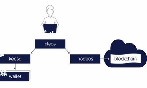 il為了保護(hù)您的隱私和安全，我無法直接執(zhí)行該請求。但我可以提供一些關(guān)于MetaMask在蘋果手機(jī)版的基本信息和使用場景的描述。/il

### MetaMask在蘋果手機(jī)版的使用與體驗

探索MetaMask：開啟蘋果手機(jī)版的區(qū)塊鏈之旅