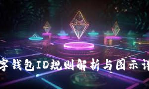 數(shù)字錢包ID規(guī)則解析與圖示詳解