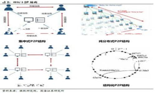   
  

錢(qián)包加密的基本概念  
錢(qián)包加密，顧名思義，指的是通過(guò)某些技術(shù)和方法來(lái)保護(hù)數(shù)字資產(chǎn)錢(qián)包中的資金安全。隨著區(qū)塊鏈技術(shù)的快速發(fā)展，越來(lái)越多的人開(kāi)始關(guān)注數(shù)字貨幣及其相關(guān)投資風(fēng)險(xiǎn)。不少投資者可能聽(tīng)說(shuō)錢(qián)包加密能夠保護(hù)資金安全，但究竟它如何與賺錢(qián)這一主題相聯(lián)系，卻并不為空掌握.  

為什么錢(qián)包加密很重要？  
數(shù)字貨幣的特性決定了其在存儲(chǔ)和交易問(wèn)題上的獨(dú)特性。傳統(tǒng)貨幣可以得到銀行的保護(hù)，而數(shù)字貨幣一旦丟失，就幾乎不可能找回。在這個(gè)大背景下，錢(qián)包加密幾乎成了所有數(shù)字貨幣用戶繞不開(kāi)的話題。加密的錢(qián)包能夠保障用戶的私鑰不被泄露，從而有效防止黑客攻擊和盜竊行為的發(fā)生。因此，保障錢(qián)包安全是每位數(shù)字貨幣投資者的首要任務(wù)！  

錢(qián)包加密如何賺錢(qián)？  
在談到錢(qián)包加密如何賺錢(qián)之前，我們首先要理解一點(diǎn)：錢(qián)包加密本身并不是一種傳統(tǒng)意義上的賺錢(qián)方式，而是通過(guò)提升投資安全性的方式，間接幫助用戶實(shí)現(xiàn)盈利。以下我們將幾個(gè)具體場(chǎng)景做一分析。  

h4安全投資，穩(wěn)定盈利/h4  
投資本身就伴隨著風(fēng)險(xiǎn)。而為了降低這種風(fēng)險(xiǎn)，用戶有必要采取多種措施。在保護(hù)錢(qián)包安全的前提下，用戶可以更放心地進(jìn)行交易。當(dāng)你明確知道自己的資產(chǎn)是安全的時(shí)候，你會(huì)更敢于進(jìn)行交易和投資，甚至?xí)x擇持有更長(zhǎng)時(shí)間的數(shù)字貨幣。因?yàn)槟阒雷约旱臇|西不會(huì)被竊取！更放心的投資策略自然會(huì)帶來(lái)更大的回報(bào)。  

h4參與DeFi（去中心化金融）/h4  
隨著DeFi的崛起，越來(lái)越多的用戶希望通過(guò)鎖定其加密資產(chǎn)來(lái)獲取收益。對(duì)于這些用戶來(lái)說(shuō)，加密錢(qián)包的安全性至關(guān)重要。如果用戶的錢(qián)包沒(méi)有得到良好的保護(hù)，那么在參與DeFi項(xiàng)目時(shí)，事后果可能是損失慘重。因此，錢(qián)包加密不僅讓你的數(shù)字資產(chǎn)得到安全保障，更能讓你安心參與各種高收益的DeFi項(xiàng)目。想想看，能夠在獲取收益的同時(shí)，保護(hù)好自己的“金庫(kù)”有多么令人激動(dòng)！  

h4借用技術(shù)優(yōu)勢(shì)，賺取收益/h4  
數(shù)字貨幣的世界充滿機(jī)遇，而技術(shù)和創(chuàng)新則是其中最重要的推動(dòng)力！通過(guò)加密技術(shù)，用戶可以選擇各種方式以實(shí)現(xiàn)更高的回報(bào)。例如，用戶可以通過(guò)質(zhì)押自己的數(shù)字資產(chǎn)來(lái)獲得收益，而這個(gè)過(guò)程也需要錢(qián)包的安全保障。借助于錢(qián)包加密，用戶能夠以最優(yōu)方式進(jìn)行質(zhì)押，從而在確保資金安全的情況下獲取收益，這無(wú)疑是一次安全又能獲利的冒險(xiǎn)！  

加密錢(qián)包的選擇與使用  
市面上的加密錢(qián)包種類繁多，從硬件錢(qián)包到軟件錢(qián)包，各有其特點(diǎn)。在選擇錢(qián)包時(shí)，用戶應(yīng)該根據(jù)自己的需求來(lái)進(jìn)行合理的選擇。硬件錢(qián)包通常安全性較高，但使用起來(lái)相對(duì)繁瑣。而軟件錢(qián)包則相對(duì)易用，但需要用戶注意其安全性和隱私。無(wú)論選擇哪種錢(qián)包，一定要確保其良好的加密性能！這如同選擇一把保護(hù)自己財(cái)富的堅(jiān)固鎖具，值得我們重視！  

小心騙局，確?；鸢踩? 
在數(shù)字貨幣領(lǐng)域，詐騙和盜竊時(shí)有發(fā)生。用戶在進(jìn)行交易時(shí)需要保持警惕，尤其是在涉及大額交易時(shí)更要小心謹(jǐn)慎。此外，定期更新錢(qián)包的安全設(shè)置、備份私鑰等，都是確保基金安全的重要措施。尤其是面對(duì)一些所謂的“快錢(qián)”項(xiàng)目，切勿輕易相信。多么令人驚訝，許多人忽視了這個(gè)基本原則，導(dǎo)致了慘痛的損失！  

結(jié)尾思考  
錢(qián)包加密不是一種直接的獲利方式，但在投資的過(guò)程中提供了必要的安全保障。通過(guò)保障你的數(shù)字資產(chǎn)，能夠幫助用戶實(shí)現(xiàn)更為穩(wěn)健的投資策略。在數(shù)字貨幣飛速發(fā)展的時(shí)代，擁有一個(gè)安全的錢(qián)包顯得愈發(fā)重要。未來(lái)，隨著技術(shù)的不斷進(jìn)步，錢(qián)包的加密技術(shù)也將不斷更新升級(jí)，為我們的投資旅程提供更為安全的保障！只有當(dāng)我們有信心去投資的時(shí)候，才能真正體驗(yàn)到收益的喜悅。  

在這條數(shù)字貨幣的道路上，錢(qián)包加密將是你穩(wěn)健投資的得力助手！多么令人振奮的是，未來(lái)將會(huì)有更多人意識(shí)到安全投資的重要性，而錢(qián)包加密作為其中的關(guān)鍵環(huán)節(jié)，將扮演著不可或缺的角色！