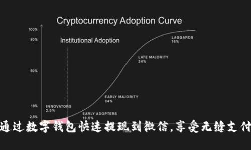 如何通過(guò)數(shù)字錢包快速提現(xiàn)到微信，享受無(wú)縫支付體驗(yàn)