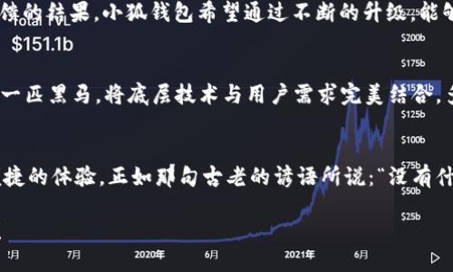   小狐錢包去中心化的未來與挑戰(zhàn) / 
 guanjianci 小狐錢包, 去中心化, 數(shù)字貨幣 /guanjianci 

引言：小狐錢包的崛起與去中心化的夢想
在如今的數(shù)字經(jīng)濟時代，去中心化已然成為眾多科技和金融領(lǐng)域的重要趨勢。尤其是在區(qū)塊鏈技術(shù)的推動下，各類去中心化錢包如雨后春筍般涌現(xiàn)，其中小狐錢包便是一個備受關(guān)注的案例。作為一款致力于為用戶提供安全、便捷數(shù)字資產(chǎn)管理體驗的錢包應(yīng)用，它是否能成功實現(xiàn)去中心化的目標，成為了業(yè)內(nèi)人士和用戶熱議的話題。

什么是去中心化錢包？
首先，我們要明確“去中心化錢包”的概念。去中心化錢包，是指用戶在使用過程中，完全掌控自己的私鑰和資產(chǎn)，而不是將這些信息交給第三方機構(gòu)或平臺。這種錢包的最大優(yōu)勢在于，用戶的資金安全受到更高的保障，同時也減少了因中心化服務(wù)出現(xiàn)問題而導(dǎo)致的資產(chǎn)損失風險。多么令人振奮！用戶終于可以擁有真正屬于自己的數(shù)字資產(chǎn)！

小狐錢包的基本特點
小狐錢包自推出以來，一直以來以其簡潔的界面和友好的操作體驗而受到用戶的喜愛。它不僅支持多種主流的數(shù)字貨幣，還提供了實時的行情數(shù)據(jù)，方便用戶隨時掌控市場動態(tài)。此外，小狐錢包的安全性能也是其一大亮點，其采用了多重驗證機制，確保用戶的資產(chǎn)安全。

去中心化 VS 中心化：小狐錢包的選擇
那么，小狐錢包在去中心化和中心化的選擇上，究竟傾向于哪一方呢？答案并不是那么簡單。雖然小狐錢包在導(dǎo)入去中心化理念的同時，也面臨著許多挑戰(zhàn)和現(xiàn)實問題。 

首先，在去中心化的過程中，用戶的體驗是一個不容忽視的問題。一般而言，去中心化錢包的操作相對復(fù)雜，尤其是對新手用戶來說，學(xué)習成本偏高。而小狐錢包，通過不斷用戶界面和操作流程，努力降低了這一障礙，使得用戶即使是初次接觸數(shù)字貨幣，也能輕松上手。

小狐錢包的去中心化進程
小狐錢包在去中心化的探索中，積極采取了一系列策略。例如，推出去中心化的資產(chǎn)管理功能，讓用戶能夠隨時隨地對自己的資產(chǎn)進行全面掌控。同時，小狐錢包也在不斷加強與區(qū)塊鏈技術(shù)的結(jié)合，力求在未來實現(xiàn)更高程度的去中心化。想象一下，未來的數(shù)字錢包，不再受制于傳統(tǒng)金融機構(gòu)的束縛，那將是多么美好的畫面??！

去中心化的挑戰(zhàn)與機遇
但是，挑戰(zhàn)總是伴隨著機遇。去中心化錢包在廣泛推廣的過程中，如何保障用戶的權(quán)益和資產(chǎn)安全是一大難題。例如，如果用戶在私鑰管理上出現(xiàn)失誤，將會導(dǎo)致資產(chǎn)不可逆轉(zhuǎn)的損失。此外，去中心化錢包的安全性，依舊是一個亟待解決的技術(shù)問題。為此，小狐錢包正在努力構(gòu)建更加安全的技術(shù)基礎(chǔ)，讓用戶在去中心化的環(huán)境中，依然能夠無憂無慮地管理自己的資產(chǎn)。

用戶體驗至上的設(shè)計理念
在這樣的背景下，小狐錢包始終堅持“用戶體驗至上”的設(shè)計理念，努力讓每一個用戶都能享受到流暢的操作體驗。每一次功能的推出，都是團隊充分考慮用戶反饋的結(jié)果。小狐錢包希望通過不斷的升級，能夠讓去中心化不再是一個遙不可及的夢想，而是人人都能觸及的現(xiàn)實。

未來展望：小狐錢包的去中心化愿景
展望未來，小狐錢包的去中心化愿景可謂宏偉！隨著區(qū)塊鏈技術(shù)的不斷成熟和應(yīng)用落地，去中心化的錢包將逐漸成為市場主流。小狐錢包力爭在這股浪潮中成為一匹黑馬，將底層技術(shù)與用戶需求完美結(jié)合。多么令人期待，未來的數(shù)字錢包將會是怎樣的一個輝煌舞臺！

結(jié)語：相信未來，相信小狐錢包
總的來說，小狐錢包在去中心化的旅程中，路途雖然漫長，卻充滿了希望。它的每一次升級、每一項新功能，無不是為了讓用戶在數(shù)字資產(chǎn)管理中，擁有更安全與便捷的體驗。正如那句古老的諺語所說：“沒有什么是過不去的，如果不曾去過?！睙o論前方有怎樣的挑戰(zhàn)和困難，小狐錢包始終懷揣著用戶的期待，竭盡全力踏上去中心化的征途。 

讓我們一起期待，在不遠的將來，我們能看到小狐錢包在去中心化領(lǐng)域中，煥發(fā)出更加耀眼的光芒。相信未來，相信小狐錢包，去中心化的夢想將在這里美好綻放！