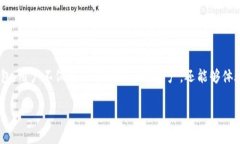 小狐錢(qián)包是什么幣種的？