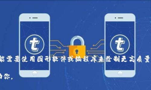 如果你想制作一個表示錢包圖案的數(shù)字代碼，可以使用 ASCII 藝術(shù)或選擇一些簡單的符號來達到這個效果。雖然數(shù)字代碼本身不會直接描繪圖案，但你可以利用各種字符來創(chuàng)建一個簡易的圖像。下面是一個用字符組成的簡單錢包圖案示例：

```
  _______
 /      /|
/______/ |
|      | |
|      | /
|______|/
```

這個字符圖形是一種非?；A(chǔ)的表示方式，適合在文本環(huán)境中使用。如果你需要更復雜的圖案，可能需要使用圖形軟件或編程庫來繪制更高質(zhì)量的圖像。 

如果你關(guān)注的是數(shù)字編碼（如二進制或十六進制），請?zhí)峁└唧w的上下文，以便我能夠更好地幫助你。