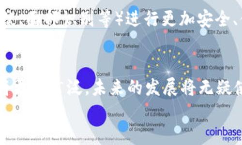 iaozi什么是數(shù)字錢包App/iaozi
數(shù)字錢包, 手機(jī)支付, 移動(dòng)金融/guanjianci

引言：數(shù)字錢包的崛起
在當(dāng)今這個(gè)數(shù)字化時(shí)代，隨著互聯(lián)網(wǎng)和移動(dòng)技術(shù)的迅猛發(fā)展，傳統(tǒng)的支付方式正逐漸被一種全新的支付模式所取代——數(shù)字錢包App。這是一種方便、安全的支付工具，正在深刻改變我們的消費(fèi)方式和生活習(xí)慣。無論是線上購物，還是線下消費(fèi)，數(shù)字錢包的應(yīng)用都讓我們享受到前所未有的便捷！多么令人振奮！

什么是數(shù)字錢包App？
數(shù)字錢包App，顧名思義，就是一種用于存儲(chǔ)和管理電子現(xiàn)金的手機(jī)應(yīng)用程序。它可以用來進(jìn)行線上交易，提取現(xiàn)金，轉(zhuǎn)賬給其他人，甚至洗衣、打車、購物等等。這些App通常會(huì)將用戶的銀行卡、信用卡與其賬戶綁定，使得用戶能夠在不需要攜帶大量現(xiàn)金或多張銀行卡的情況下，輕松完成交易。這不僅提高了我們的支付效率，還大大降低了現(xiàn)金流通的風(fēng)險(xiǎn)。

數(shù)字錢包的工作原理
數(shù)字錢包的工作原理并不復(fù)雜，但卻蘊(yùn)藏著銳利的科技。如同一把靈巧的鑰匙，它能打開各種便捷的支付方式。首先，用戶需要在智能手機(jī)上下載并注冊(cè)數(shù)字錢包App，然后按照指引完成個(gè)人信息的設(shè)置，綁定銀行卡或信用卡。一旦完成這些步驟，用戶便可以通過數(shù)字錢包進(jìn)行各種支付操作，例如掃碼支付、在線支付等。
數(shù)字錢包App背后的核心技術(shù)包括加密技術(shù)和云計(jì)算。這些技術(shù)保障了用戶的信息安全與交易的可靠性。每當(dāng)我們進(jìn)行支付時(shí)，資金會(huì)從綁定的銀行卡賬戶中直接扣款，而App則會(huì)及時(shí)生成交易記錄，方便用戶隨時(shí)查詢。值得注意的是，許多數(shù)字錢包還提供了消費(fèi)分析功能，讓用戶能夠清晰了解到自己的消費(fèi)習(xí)慣，做到理性消費(fèi)。

數(shù)字錢包的優(yōu)勢
數(shù)字錢包給我們的生活帶來了諸多便利，以下是其一些顯著優(yōu)勢：
ul
listrong便捷性：/strong用戶只需打開手機(jī)，輕松完成支付，而無需再攜帶現(xiàn)金或者多張銀行卡。/li
listrong安全性：/strong數(shù)字錢包通常采用先進(jìn)的加密技術(shù)，保障用戶的交易安全，減少個(gè)人信息泄露的可能性。/li
listrong快速性：/strong支付流程簡化，用戶只需掃一掃二維碼或輕觸幾下屏幕，就可以完成交易，節(jié)省了排隊(duì)的時(shí)間。/li
listrong記錄追蹤：/strong數(shù)字錢包會(huì)幫用戶自動(dòng)記錄每一筆交易，方便日后查詢和消費(fèi)管理。/li
listrong各種優(yōu)惠：/strong許多商家與數(shù)字錢包平臺(tái)合作，提供獨(dú)特的折扣和優(yōu)惠活動(dòng)，吸引用戶使用。/li
/ul

數(shù)字錢包的應(yīng)用場景
數(shù)字錢包的應(yīng)用已經(jīng)滲透到我們生活的方方面面，讓我們一起來探索一下這些具體的應(yīng)用場景吧！
ul
listrong在線購物：/strong無論你是在網(wǎng)上商城挑選衣服、電子產(chǎn)品還是家居用品，數(shù)字錢包都為你提供了一個(gè)快速支付的選擇。只需在結(jié)賬時(shí)選擇數(shù)字錢包支付，輕松完成交易，省去了輸入信用卡信息的麻煩，真是實(shí)用極了！/li
listrong線下消費(fèi)：/strong生活中的小店、餐館、超市等場所，越來越多地開始支持?jǐn)?shù)字錢包支付。只需掃碼或者出示電子支付碼，便能實(shí)現(xiàn)快速支付，徹底告別攜帶現(xiàn)金的煩惱！/li
listrong轉(zhuǎn)賬與收款：/strong想象一下，身邊的朋友需要你借錢，傳統(tǒng)的方式可能需要你去ATM機(jī)或者銀行，而現(xiàn)在，打開數(shù)字錢包App，輕松幾下，就能完成轉(zhuǎn)賬，迅速解決問題。/li
listrong生活繳費(fèi)：/strong水、電、煤氣等生活賬單也可以通過數(shù)字錢包進(jìn)行支付，隨時(shí)隨地都能立即處理，不再擔(dān)心因忘記繳費(fèi)而導(dǎo)致的麻煩！/li
listrong打車與出行：/strong諸如Uber、滴滴等打車軟件也支持?jǐn)?shù)字錢包支付，讓你在打車時(shí)不再需要考慮現(xiàn)金或卡片是否在身邊，真是出行的福音！/li
/ul

數(shù)字錢包的未來
隨著科技的進(jìn)一步發(fā)展，數(shù)字錢包的未來可謂充滿了無限可能！越來越多的商家和消費(fèi)者愿意接受這種支付方式，它的使用將更加普及和便利。
未來的數(shù)字錢包可能會(huì)與人工智能、區(qū)塊鏈等新興技術(shù)形成更緊密的結(jié)合，提升用戶體驗(yàn)和安全保障。 例如，不久的將來，我們或許能夠依賴于生物識(shí)別技術(shù)（如指紋、面部識(shí)別等）進(jìn)行更加安全、便捷的支付。同時(shí)，數(shù)字貨幣的興起也將可能重新定義數(shù)字錢包的邊界，思考一下，用數(shù)字錢包進(jìn)行貨幣交易、投資，將是怎樣一種激動(dòng)人心的體驗(yàn)！多么令人期待??！

總結(jié)：數(shù)字錢包的生活革命
數(shù)字錢包App正在以其便捷、安全的特性，逐步取代傳統(tǒng)的支付方式，成為我們生活中不可或缺的工具。隨著各類商業(yè)模式和新興技術(shù)的不斷創(chuàng)新，數(shù)字錢包的應(yīng)用將更加廣泛，未來的發(fā)展將無疑使我們的生活更加便利。無論你在進(jìn)行購物、轉(zhuǎn)賬還是繳費(fèi)，數(shù)字錢包都能夠讓你輕松應(yīng)對(duì)，帶給你全新的消費(fèi)體驗(yàn)。它不僅是科技的結(jié)晶，更是生活方式的革命！
所以，讓我們一起加入數(shù)字錢包的革命，體驗(yàn)這場支付方式的變革，共同迎接一個(gè)更為便捷、安全的未來吧！