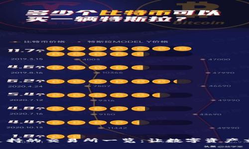 MetaMask支持的交易所一覽：讓數(shù)字資產(chǎn)交易更加便捷