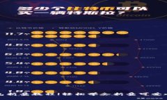 小狐錢包折疊教程|輕松學