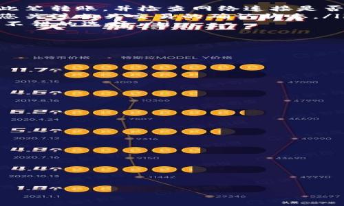 ：/小狐錢包公共地址詳解與使用指南/
小狐錢包, 公共地址, 加密貨幣/guanjianci

隨著數(shù)字貨幣的普及，越來(lái)越多的人開(kāi)始使用各種虛擬貨幣錢包來(lái)存儲(chǔ)和管理他們的資產(chǎn)。小狐錢包作為一種新興的加密貨幣錢包，因其友好的用戶界面和高安全性受到了許多用戶的青睞。在這篇文章中，我們將深入探討小狐錢包的公共地址是什么，以及如何在使用小狐錢包時(shí)有效管理自己的公共地址。

小狐錢包的基本功能
小狐錢包是一款支持多種加密貨幣的錢包應(yīng)用，用戶可以通過(guò)它輕松存儲(chǔ)、轉(zhuǎn)賬和接收虛擬幣。相比傳統(tǒng)的錢包，小狐錢包的最大優(yōu)勢(shì)在于其支持多種數(shù)字資產(chǎn)，同時(shí)具備高安全性和易于使用的優(yōu)點(diǎn)。
小狐錢包的主要功能包括：
ul
    listrong資產(chǎn)管理：/strong用戶可以在小狐錢包中輕松查看自己的資產(chǎn)余額、交易記錄，對(duì)各個(gè)數(shù)字貨幣進(jìn)行分類管理。/li
    listrong轉(zhuǎn)賬與收款：/strong用戶可以方便地通過(guò)公共地址進(jìn)行貨幣的收款和轉(zhuǎn)賬，支持快速的第三方支付功能。/li
    listrong安全性保護(hù)：/strong小狐錢包采用多重加密技術(shù)，保障用戶資產(chǎn)的安全，防止黑客攻擊。/li
    listrong多幣種支持：/strong用戶可以在一個(gè)錢包中管理多種加密貨幣，如比特幣、以太坊等，方便而高效。/li
/ul

公共地址的定義與作用
公共地址是加密貨幣錢包中一個(gè)非常重要的概念。它是可以被他人使用于發(fā)送資金到您的錢包的一個(gè)特定地址。
在小狐錢包中，用戶生成的公共地址是公開(kāi)的，任何人都可以通過(guò)這個(gè)地址向用戶發(fā)送加密貨幣。公共地址類似于銀行賬戶號(hào)碼，用戶可以安全地將這個(gè)地址分享給朋友或親戚，以便他們轉(zhuǎn)賬給你。
公共地址的作用主要有以下幾點(diǎn)：
ul
    listrong接收資金：/strong用戶可以通過(guò)公共地址輕松接收加密貨幣，無(wú)需透露錢包的私鑰。/li
    listrong交易驗(yàn)證：/strong通過(guò)區(qū)塊鏈技術(shù)，任何人都可以通過(guò)公共地址驗(yàn)證交易的真實(shí)性和有效性。/li
    listrong隱私保護(hù)：/strong公共地址并不直接與用戶的身份掛鉤，從而提供了一定的交易隱私保護(hù)。/li
/ul

如何獲取小狐錢包的公共地址
獲取小狐錢包的公共地址非常簡(jiǎn)單，只需幾個(gè)步驟即可完成：
ol
    li首先，下載并安裝小狐錢包應(yīng)用，無(wú)論是安卓還是iOS版本。/li
    li打開(kāi)應(yīng)用后，進(jìn)行注冊(cè)或登錄。如果你是新用戶，可以選擇創(chuàng)建新錢包并完成相關(guān)設(shè)置。/li
    li在主界面中，選擇添加或者選擇你所要接收的加密貨幣。/li
    li之后，點(diǎn)擊“接收”按鈕，應(yīng)用會(huì)生成一個(gè)新的公共地址。/li
    li用戶可以點(diǎn)擊“復(fù)制”按鈕，將該地址復(fù)制到剪貼板，以便分享或保存。/li
/ol

使用公共地址的注意事項(xiàng)
在使用小狐錢包的公共地址進(jìn)行轉(zhuǎn)賬和接收時(shí)，用戶需要注意以下幾個(gè)方面：
ul
    listrong確保地址正確：/strong由于加密貨幣的不可逆轉(zhuǎn)性，一旦發(fā)送交易，如果地址錯(cuò)誤，資金將無(wú)法找回。/li
    listrong分配不同地址：/strong為了提高隱私性，建議用戶為每次交易使用不同的公共地址，這樣可以避免交易被追蹤。/li
    listrong定期備份：/strong雖然公共地址是公開(kāi)的，但用戶的私鑰及錢包信息必須妥善保管，定期備份可以避免丟失。/li
/ul

相關(guān)問(wèn)題探討

1. 小狐錢包的安全性如何？
小狐錢包的安全性是用戶最關(guān)心的問(wèn)題之一。小狐錢包采用了多層加密技術(shù)，其中包括數(shù)據(jù)加密、雙重身份驗(yàn)證以及本地存儲(chǔ)私鑰等方式。這些措施有效提高了用戶資產(chǎn)的安全性。首先，本地存儲(chǔ)私鑰的方式保證了用戶的私鑰不被上傳到服務(wù)器，這樣即便服務(wù)器被攻擊，攻擊者也無(wú)法獲取用戶的私鑰。同時(shí)，雙重身份驗(yàn)證可以確保只有經(jīng)過(guò)驗(yàn)證的用戶才能進(jìn)行交易。
此外，小狐錢包還有一些安全提示和防護(hù)機(jī)制，例如：
ul
    li用戶在進(jìn)行交易時(shí)需要輸入交易密碼，這為每筆交易提供了一層額外的保護(hù)。/li
    li錢包應(yīng)用會(huì)定期檢測(cè)異?；顒?dòng)，一旦發(fā)現(xiàn)可疑行為會(huì)立即通知用戶。/li
    li用戶可以通過(guò)設(shè)置交易額度來(lái)限制每日的交易金額，進(jìn)一步保護(hù)資金安全。/li
/ul
盡管小狐錢包采取了許多安全措施，但作為用戶自己也有必要維護(hù)自己的安全，例如，不輕信各種網(wǎng)絡(luò)釣魚(yú)網(wǎng)站，定期更換密碼等等，只有這樣才能更好地保護(hù)自己的資產(chǎn)。

2. 如何處理小狐錢包的常見(jiàn)問(wèn)題？
在使用小狐錢包時(shí)，用戶可能會(huì)遇到多種問(wèn)題，例如轉(zhuǎn)賬失敗、無(wú)法接收資金等。以下是一些常見(jiàn)問(wèn)題及其解決方法：
ul
    listrong轉(zhuǎn)賬失?。?strong如果您在進(jìn)行轉(zhuǎn)賬時(shí)遇到失敗，請(qǐng)檢查您輸入的公共地址是否正確。如果地址錯(cuò)誤，轉(zhuǎn)賬將會(huì)失敗。此外，還要確保您有足夠的余額進(jìn)行此筆轉(zhuǎn)賬，并檢查網(wǎng)絡(luò)連接是否正常。/li
    listrong無(wú)法接收資金：/strong如果您無(wú)法接收資金，首先確認(rèn)您分享給對(duì)方的公共地址是否正確。在一些情況下，區(qū)塊鏈網(wǎng)絡(luò)可能出現(xiàn)擁堵，導(dǎo)致轉(zhuǎn)賬延遲，建議您關(guān)注相關(guān)交易的確認(rèn)狀態(tài)。/li
    listrong錢包無(wú)法打開(kāi)或崩潰：/strong如果您的錢包應(yīng)用無(wú)法打開(kāi)，請(qǐng)嘗試重新啟動(dòng)設(shè)備。有時(shí)應(yīng)用程序版本不兼容也會(huì)導(dǎo)致崩潰，因此定期更新至最新版本是個(gè)不錯(cuò)的選擇。/li
/ul
對(duì)于更復(fù)雜的問(wèn)題，建議用戶查看小狐錢包的官方支持頁(yè)面或聯(lián)系客服獲取幫助。

3. 小狐錢包與其他錢包的比較
在市場(chǎng)上有許多不同類型的加密貨幣錢包，用戶在選擇時(shí)往往難以決策。小狐錢包與其他錢包的比較主要體現(xiàn)在功能、安全性、費(fèi)用等幾個(gè)方面：
ul
    listrong功能性：/strong小狐錢包支持多種費(fèi)用，用戶可以選擇錢包中需管理的貨幣種類，而一些其他錢包可能只支持單一或有限的數(shù)字貨幣。/li
    listrong安全性：/strong小狐錢包采用先進(jìn)的加密方式保護(hù)用戶資產(chǎn)，而其他錢包可能會(huì)在安全性能上有所缺失。/li
    listrong費(fèi)用：/strong小狐錢包在轉(zhuǎn)賬時(shí)的費(fèi)用相對(duì)較低，而某些其他錢包在進(jìn)行跨幣種轉(zhuǎn)換時(shí)可能會(huì)收取較高的手續(xù)費(fèi)用。/li
/ul
在選擇錢包時(shí)，用戶應(yīng)根據(jù)自身需求進(jìn)行合理選擇，不同錢包各有優(yōu)劣。小狐錢包因其綜合表現(xiàn)良好，適合大多數(shù)用戶的需求。

4. 如何有效管理小狐錢包的資產(chǎn)？
有效管理小狐錢包中的資產(chǎn)不僅包括資金安全，還擁有更高的收益。從以下幾點(diǎn)做起，可以提升資產(chǎn)管理能力：
ul
    listrong定期檢查：/strong定期查看自己的資產(chǎn)情況，了解各類貨幣的市場(chǎng)行情。使用小狐錢包時(shí)可通過(guò)應(yīng)用中的數(shù)據(jù)分析進(jìn)行監(jiān)控，及時(shí)掌握資金動(dòng)向。/li
    listrong資產(chǎn)分配策略：/strong不同的加密貨幣風(fēng)險(xiǎn)和收益不同，合理分配資產(chǎn)比例，避免即受損失的情況。/li
    listrong參與社區(qū)活動(dòng)：/strong小狐錢包會(huì)不定期舉辦社區(qū)活動(dòng)，參與其中不僅能獲取額外獎(jiǎng)勵(lì)，還能擴(kuò)展人脈。/li
/ul
最后，建議用戶在較高風(fēng)險(xiǎn)的市場(chǎng)環(huán)境中保持警覺(jué)，避免因信息不對(duì)稱而造成不必要的損失。

總結(jié)來(lái)說(shuō)，小狐錢包是一個(gè)功能強(qiáng)大且安全性高的加密貨幣錢包。了解和掌握公共地址的使用、注意事項(xiàng)及潛在問(wèn)題，可以更好地保障自身在數(shù)字貨幣領(lǐng)域的投資安全。