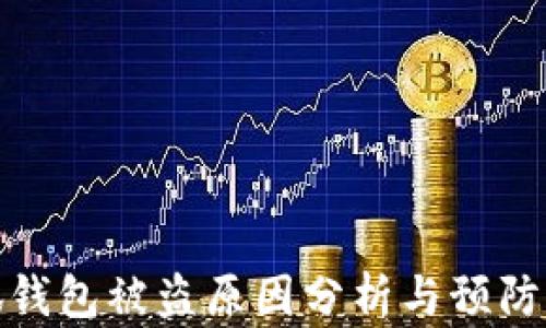 
小狐錢包被盜原因分析與預(yù)防措施