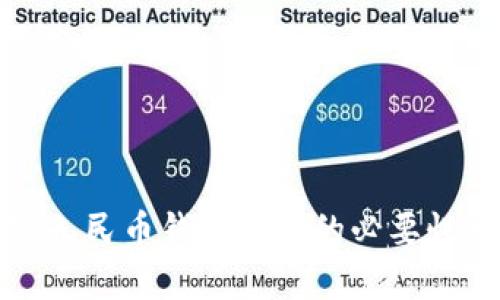 數(shù)字人民幣錢包開通的必要性分析