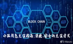 小狐錢包充值指南：便捷